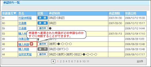 承認待ち一覧