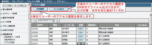 アクセス履歴(日別履歴一覧)画面