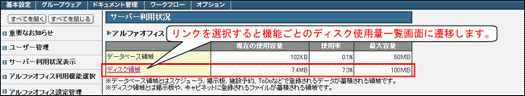 サーバー利用状況表示画面