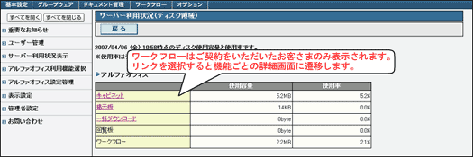 機能ごとのディスク使用量の一覧画面