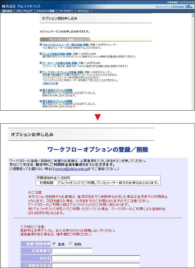 オプション契約申し込み