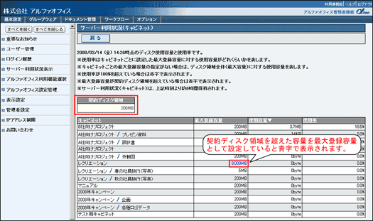 サーバー利用状況（キャビネット）