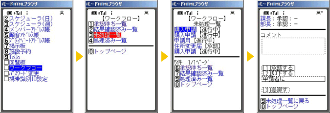 トップページ～決裁画面