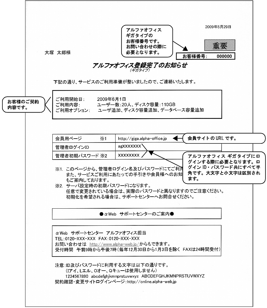 アルファオフィス ギガタイプの場合 管理者マニュアル アルファオフィス 会員サイト